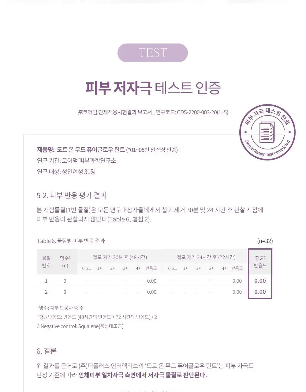 [NEW컬러] 하트퍼센트 도트 온 무드 퓨어 글로우 틴트 6.8g 8종 상세페이지 41